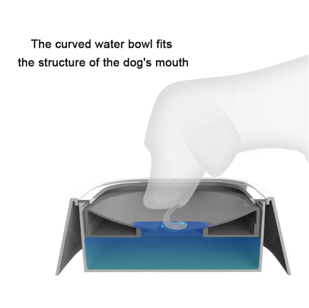 Pets Care™ Water Bowl