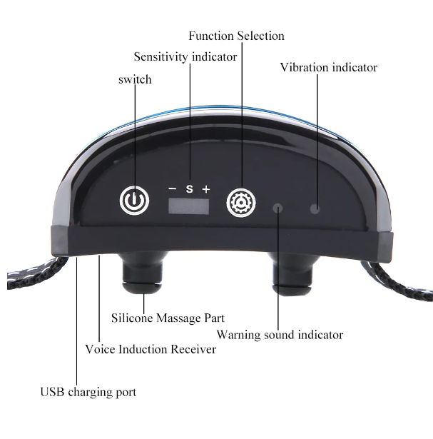 Pets Care™ Dog Anti-Bark Collar