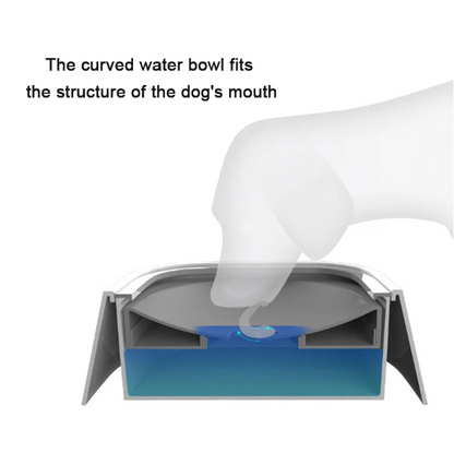 Pets Care™  Water Bowl